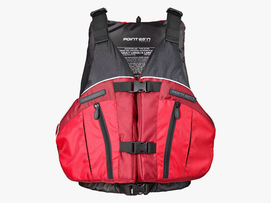 Discovery I PFD – Punkt 65 